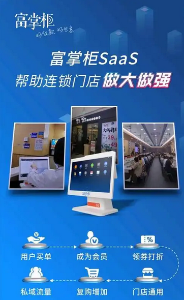 收银系统软件一套多少钱？【收银系统价格】