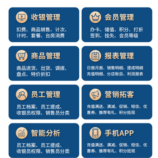 富掌柜收银系统怎么样？【富掌柜收银系统核心功能介绍】