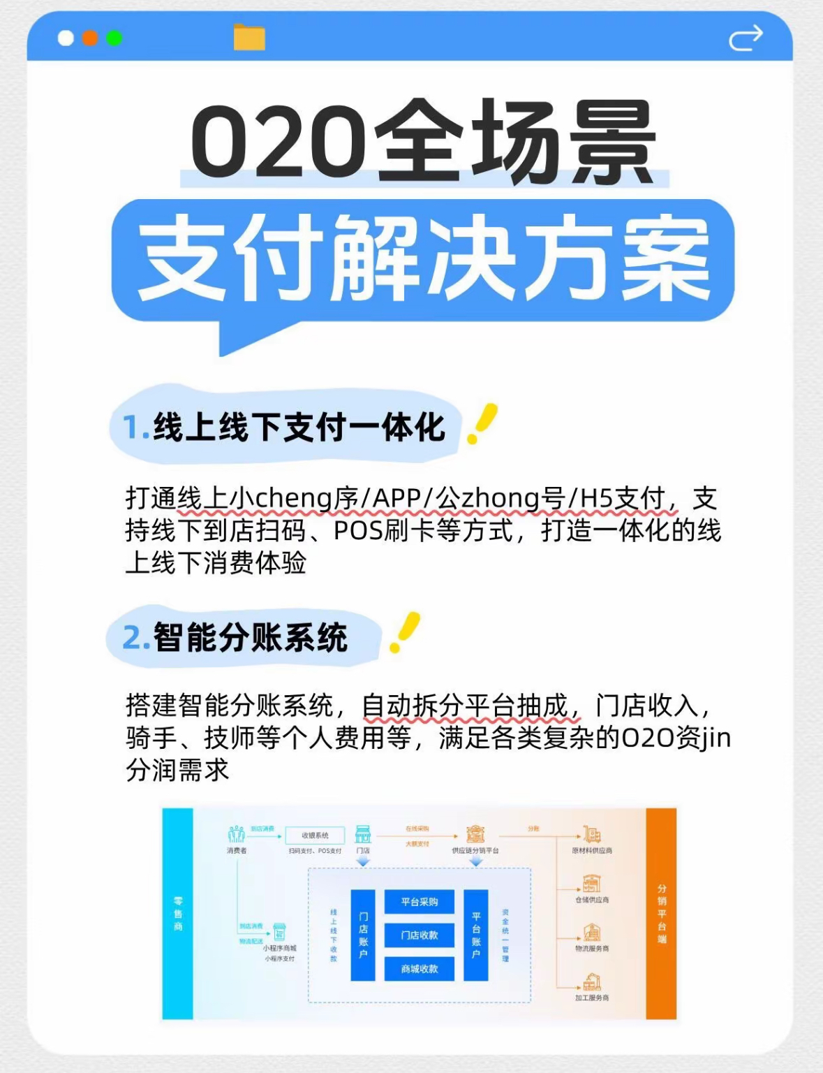 怎么开通分账管理？第三方分账系统开通