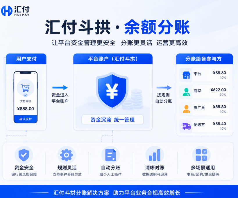 汇付余额分账如何申请?正规代理商办理流程介绍 汇付余额分账如何申请?正规代理商办理流程介绍